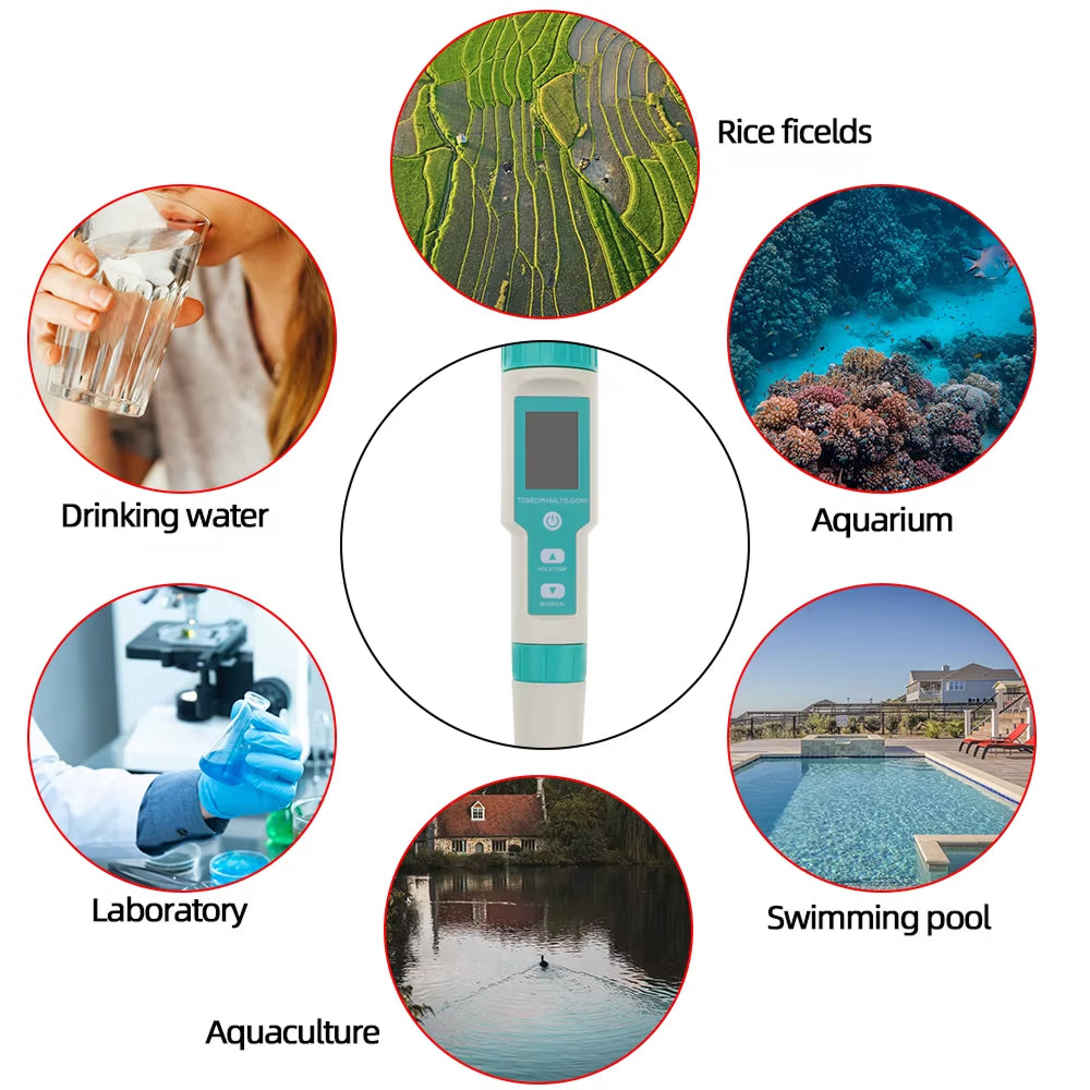 Zenvixor Digital Water Tester For Drinking Water