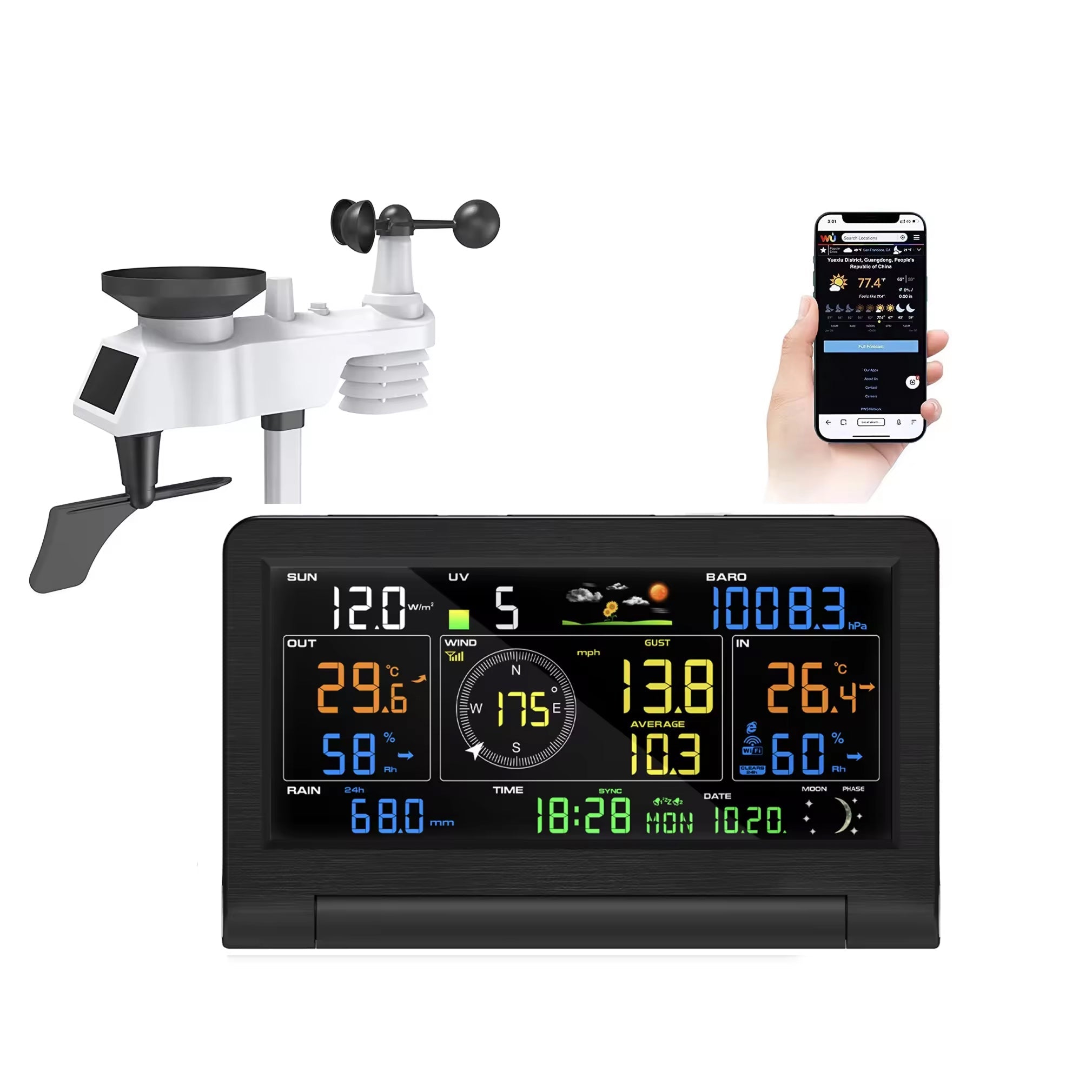 ZephyMote V2 Weather Station