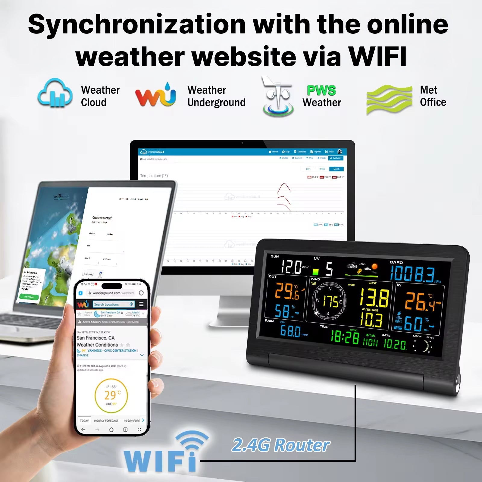 ZephyMote V2 Weather Station