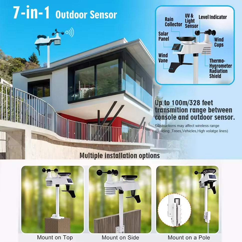 ZephyMote V2 Weather Station