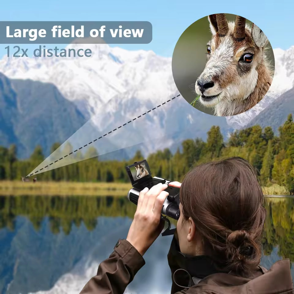 Zoomastor Binocular Camera