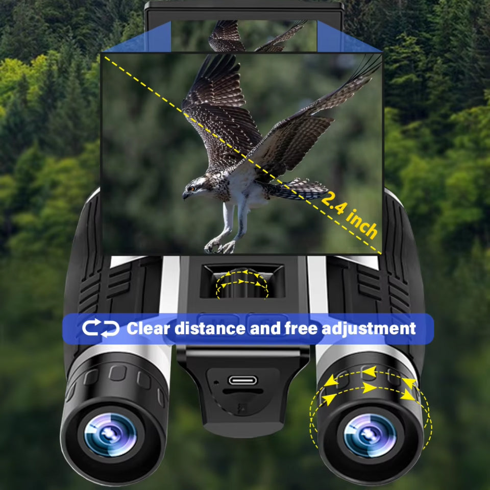 Zoomastor Binocular Camera