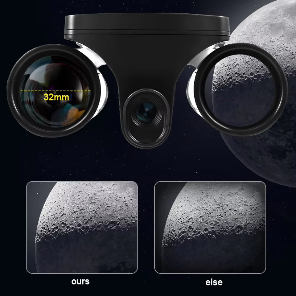 Zoomastor Binocular Camera