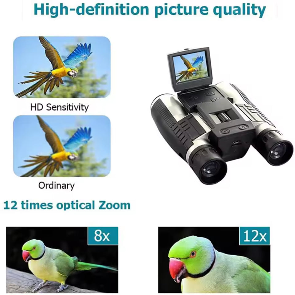 Zoomastor Binocular Camera