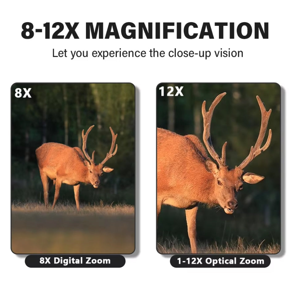 Zoomastor Binocular Camera