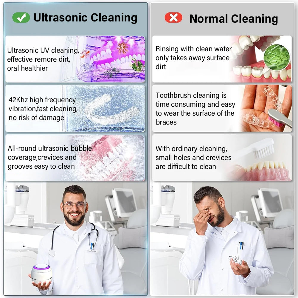 ZyraRetiq Ultrasonic Dental Cleaner